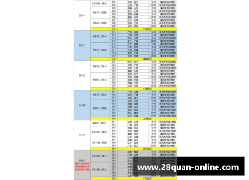 28圈CBA季后赛半决赛赛程揭晓，冠军路上又一道难关！ - 副本 (2)